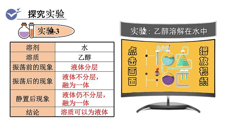 1课题1　溶液的形成第5页