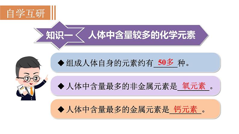 人教版九年级化学下册 12.2化学元素与人体健康 课件第4页