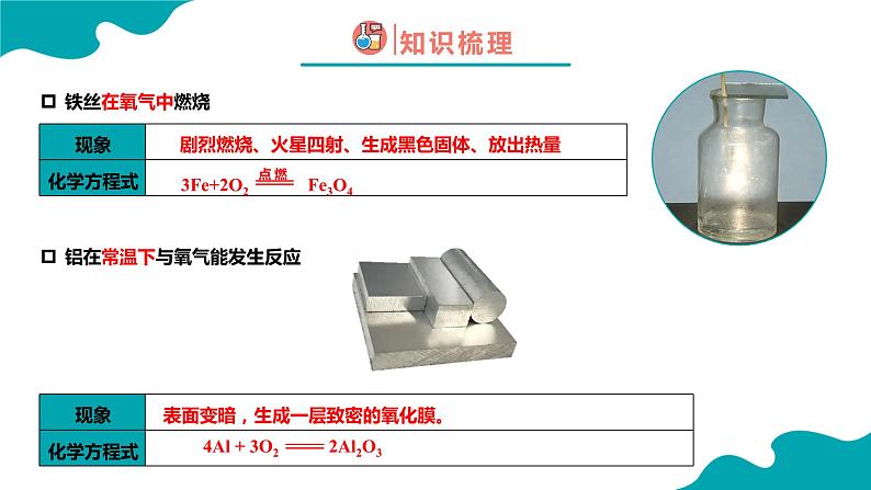 8.2.1金属的化学性质（1）2021-2022学年九年级化学下册同步（人教版）课件PPT05