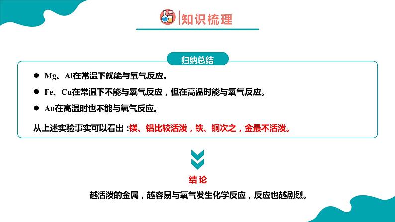 8.2.1金属的化学性质（1）2021-2022学年九年级化学下册同步（人教版）课件PPT07