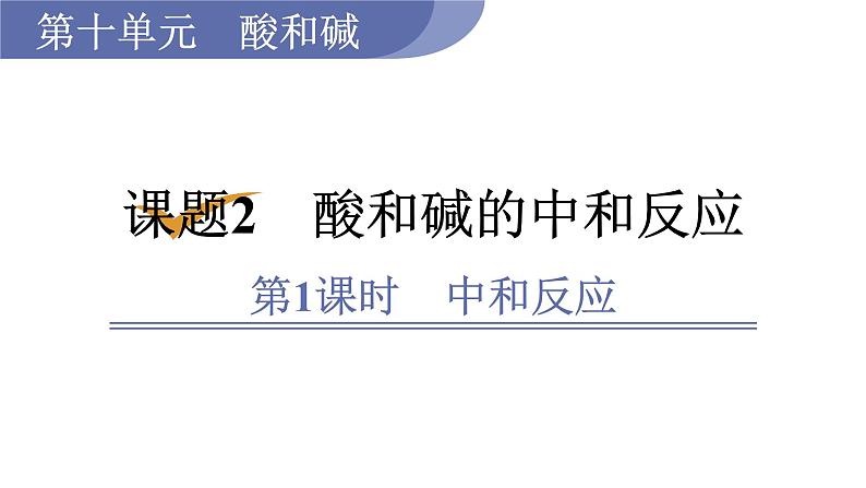 人教版九年级化学下册 10.2.1中和反应 课件01