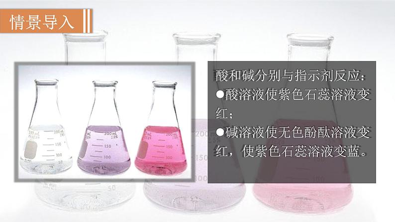 人教版九年级化学下册 10.2.1中和反应 课件03