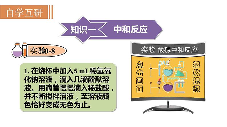 人教版九年级化学下册 10.2.1中和反应 课件04