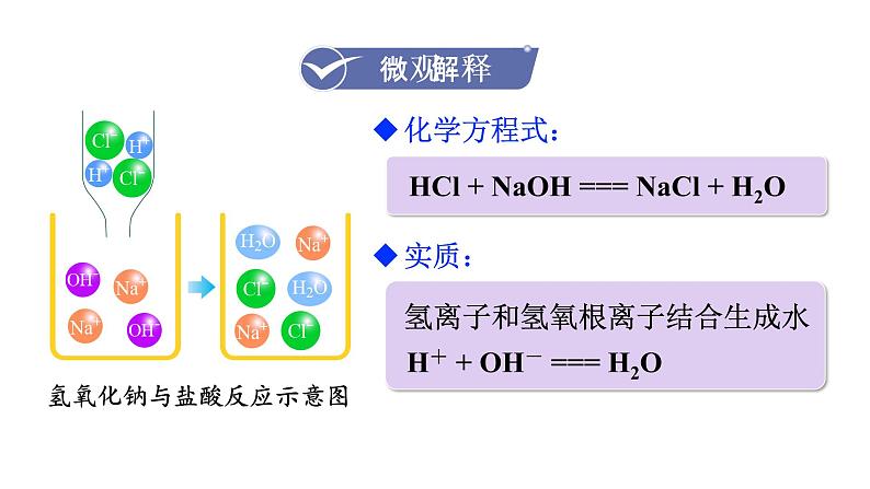 人教版九年级化学下册 10.2.1中和反应 课件08