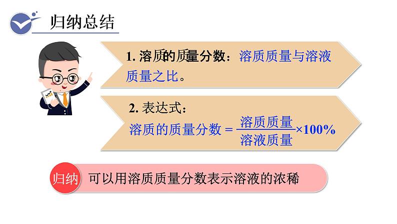 人教版九年级化学下册 9.3.1溶质的质量分数 课件06