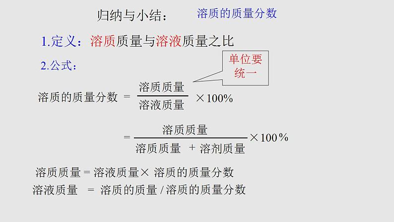 课题9.3.1溶质质量分数（课件）-2021-2022学年九年级化学下册（人教版）第7页