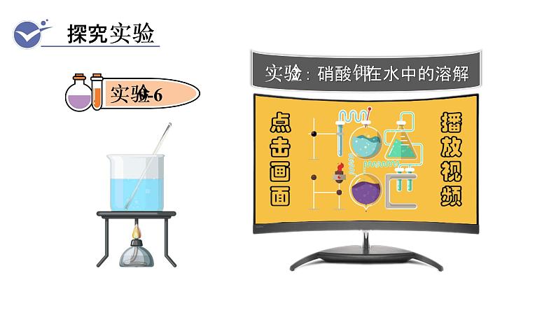 人教版九年级化学下册 9.2.1饱和溶液与不饱和溶液 课件07