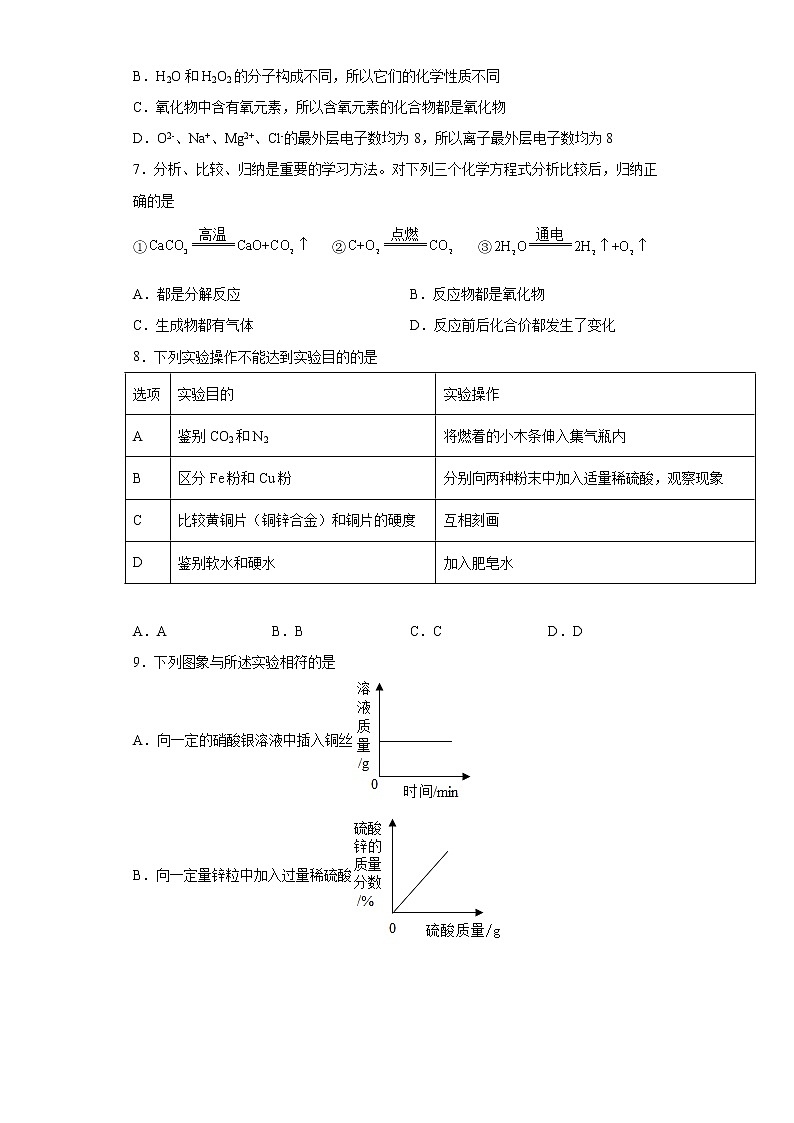 2020-2021学年陕西省延安市子长市红彦中学九年级上学期期末化学试题（含答案与解析）第2页