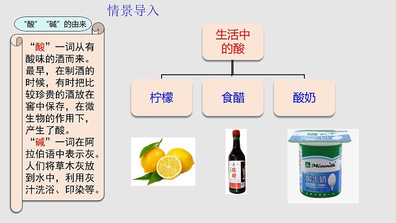 课时10.1.1酸碱指示剂常见的酸 2021-2022学年九年级化学下册课件（人教版）02