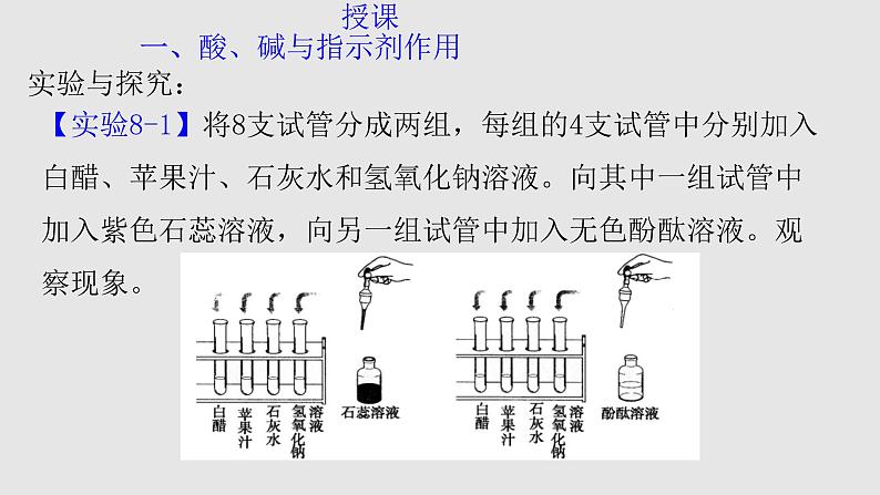 课时10.1.1酸碱指示剂常见的酸 2021-2022学年九年级化学下册课件（人教版）04