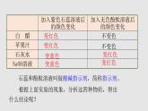 课时10.1.1酸碱指示剂常见的酸 2021-2022学年九年级化学下册课件（人教版）