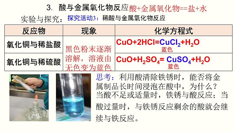 课时10.1.2酸的化学性质-2021-2022学年九年级化学下册课件（人教版）08