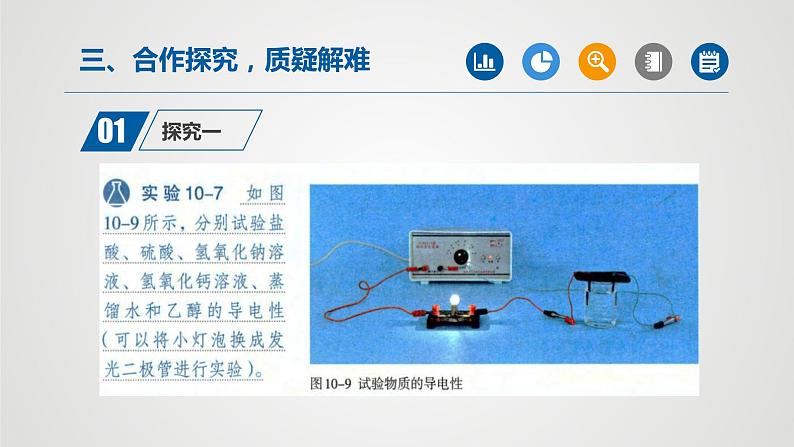 课题1常见的酸和碱（第4课时）（课件）-2021-2022学年九年级化学下册同步（人教版）04