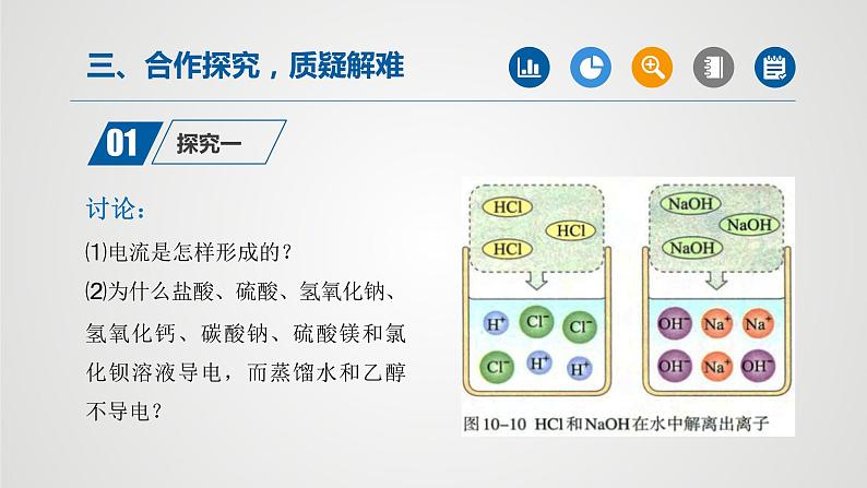 课题1常见的酸和碱（第4课时）（课件）-2021-2022学年九年级化学下册同步（人教版）06