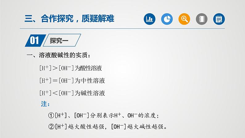 课题2酸和碱的中和反应（第2课时）（课件）-2021-2022学年九年级化学下册同步（人教版）05