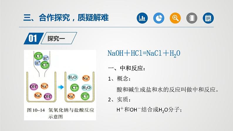 课题2酸和碱的中和反应（第1课时）（课件）2021-2022学年九年级化学下册同步（人教版）08