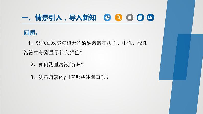 实验活动7溶液酸碱性的检验（课件）-2021-2022学年九年级化学下册同步（人教版）01