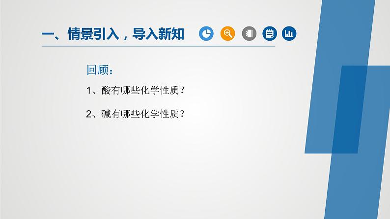 实验活动6酸、碱的化学性质（课件）-2021-2022学年九年级化学下册同步（人教版）01