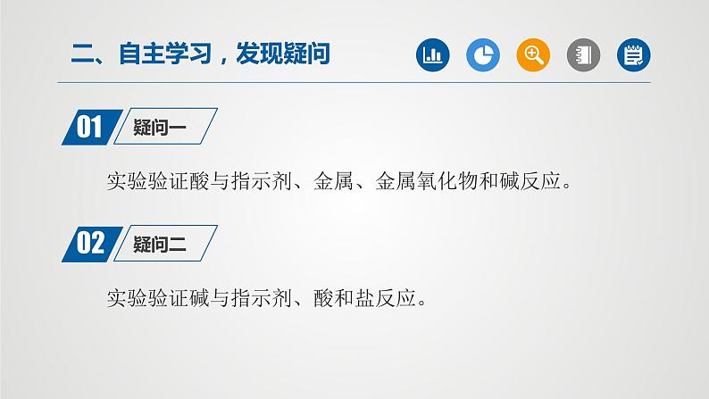 实验活动6酸、碱的化学性质（课件）-2021-2022学年九年级化学下册同步（人教版）03