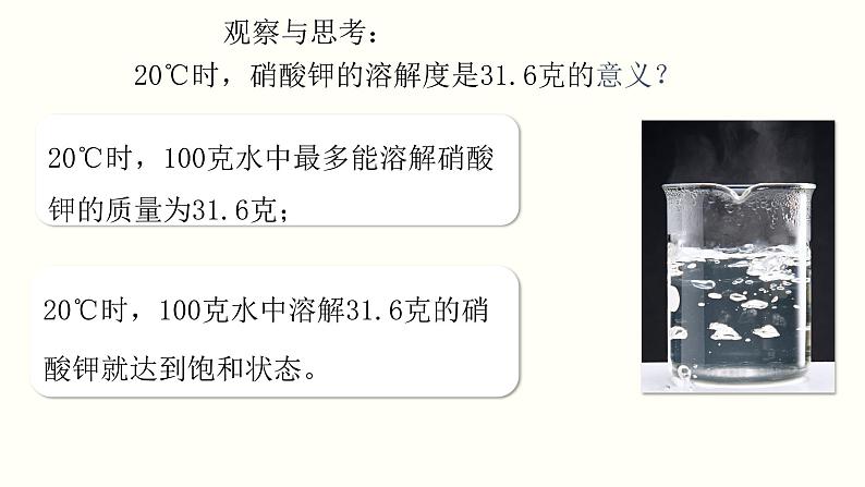 9.2.2 溶解度（课件）-2021-2022学年九年级化学下册课件（人教版）第6页