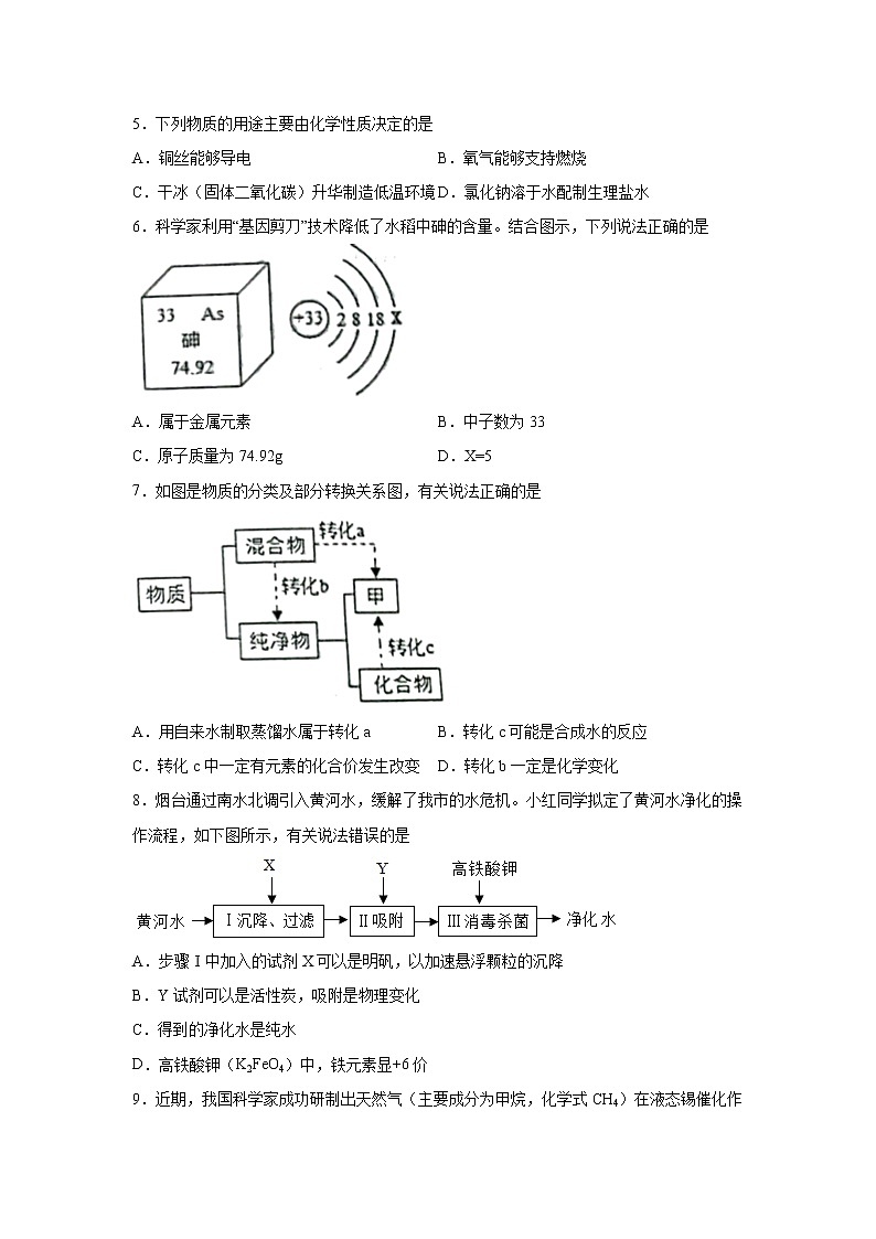 山东省烟台市芝罘区2021-2022学年八年级上学期期末化学试题（word版 含答案）02