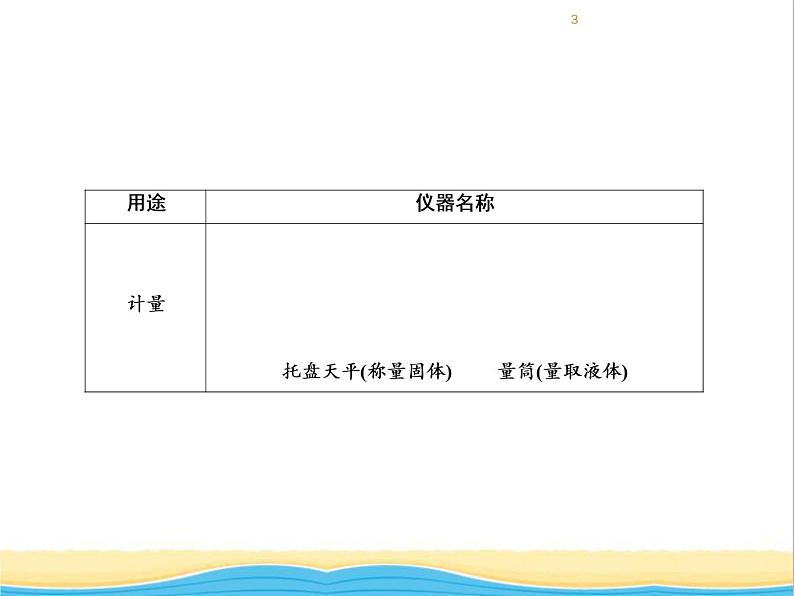 遵义专用中考化学一轮复习第1章开启化学之门课时2基本实验操作课件第3页