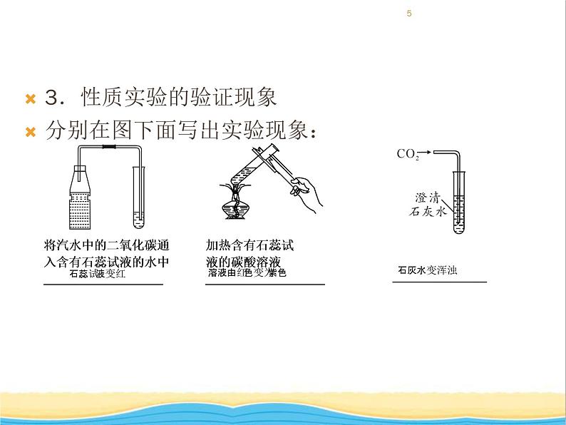 遵义专用中考化学一轮复习第2章身边的化学物质课时2奇妙的二氧化碳课件第5页