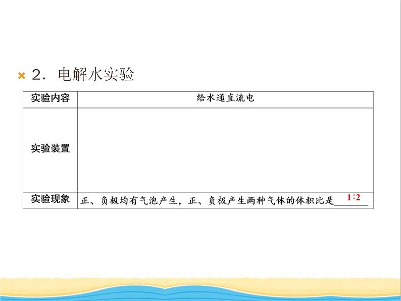 遵义专用中考化学一轮复习第2章身边的化学物质课时3自然界中的水课件第3页