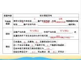 遵义专用中考化学一轮复习第2章身边的化学物质课时3自然界中的水课件