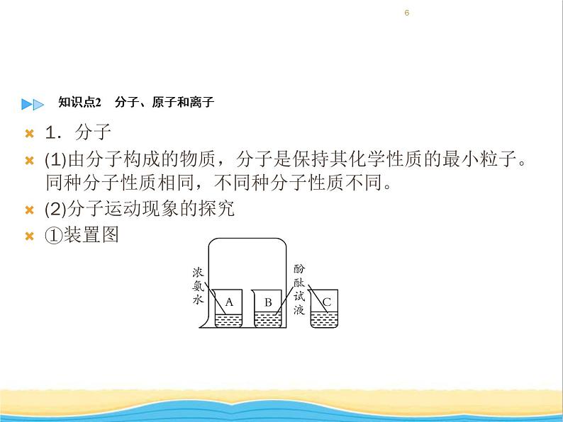 遵义专用中考化学一轮复习第3章物质构成的奥秘课时1构成物质的基本微粒课件第6页