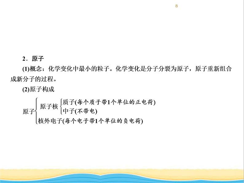 遵义专用中考化学一轮复习第3章物质构成的奥秘课时1构成物质的基本微粒课件第8页