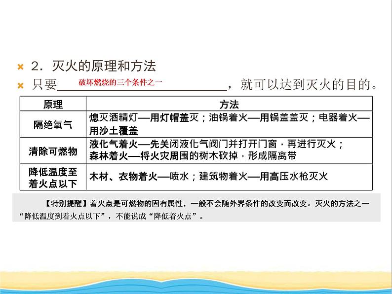 遵义专用中考化学一轮复习第4章认识化学变化课时1常见的化学反应_燃烧课件第3页