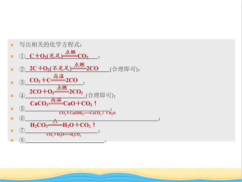 遵义专用中考化学一轮复习第4章认识化学变化课时1常见的化学反应_燃烧课件第7页