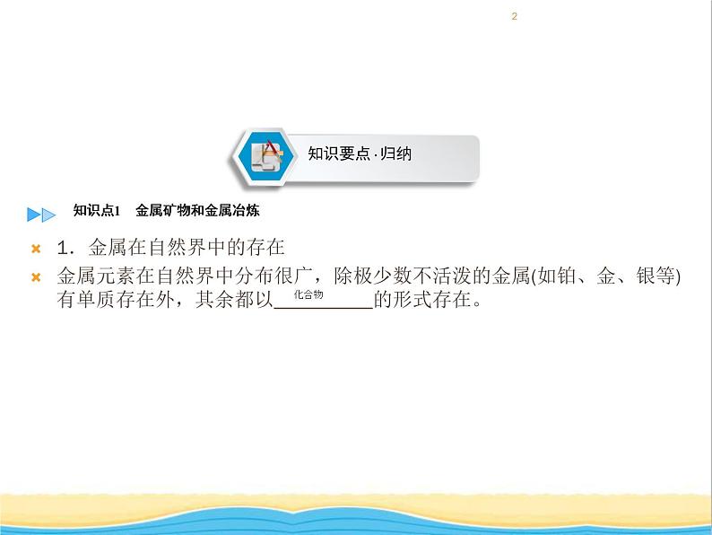 遵义专用中考化学一轮复习第5章金属的冶炼与利用课时2金属的冶炼防护与回收课件第2页