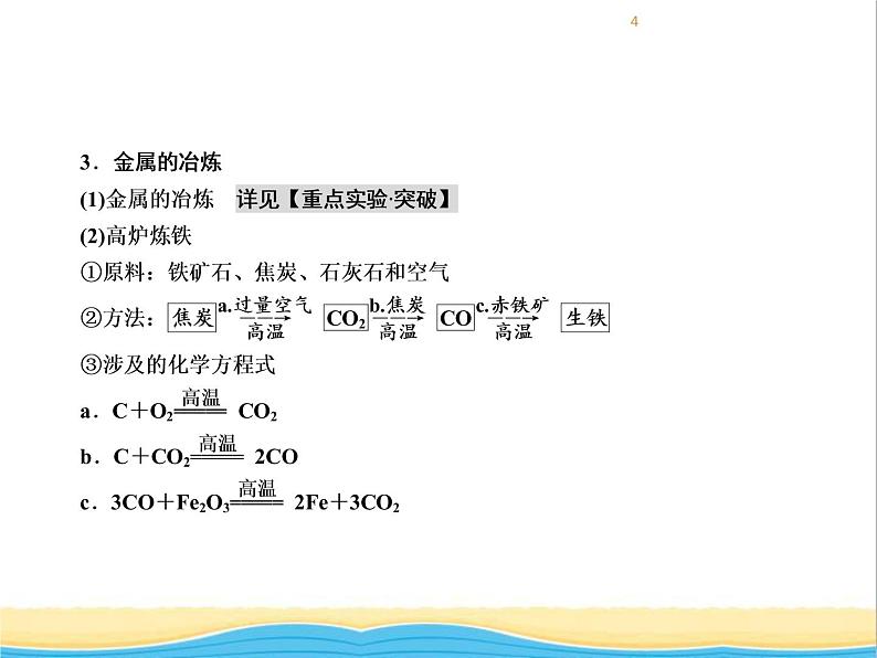 遵义专用中考化学一轮复习第5章金属的冶炼与利用课时2金属的冶炼防护与回收课件第4页