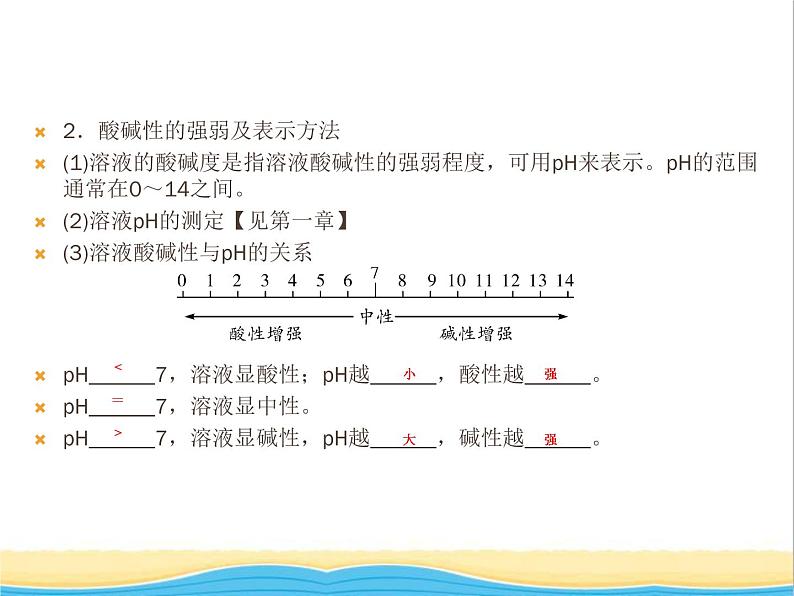 遵义专用中考化学一轮复习第7章应用广泛的酸碱盐课时1溶液的酸碱性常见的酸和碱中和反应课件04