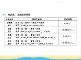 遵义专用中考化学一轮复习第7章应用广泛的酸碱盐课时2几种重要的盐课件