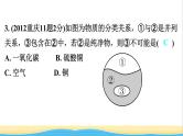 中考化学总复习一轮复习第二单元化学基本概念和原理第10讲物质的分类课件