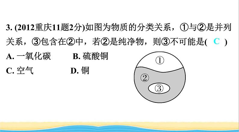 中考化学总复习一轮复习第二单元化学基本概念和原理第10讲物质的分类课件05