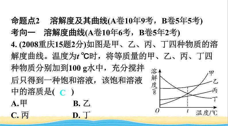 中考化学总复习一轮复习第二单元化学基本概念和原理第14讲溶液课件第5页