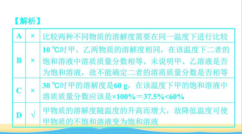 中考化学总复习一轮复习第二单元化学基本概念和原理第14讲溶液课件第8页