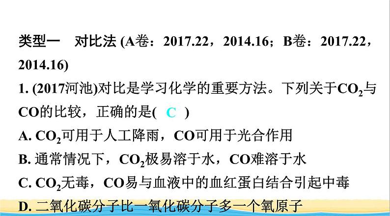 中考化学二轮复习一化学思想方法课件第1页