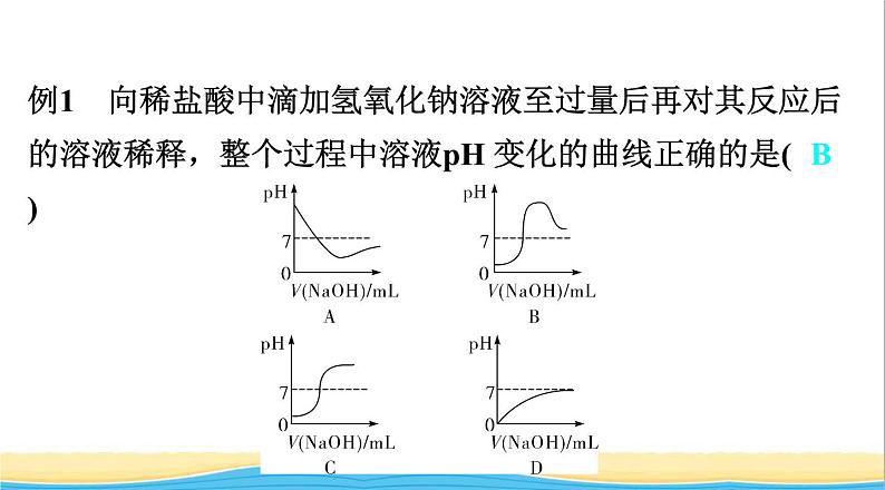 中考化学二轮复习二坐标曲线题课件第7页