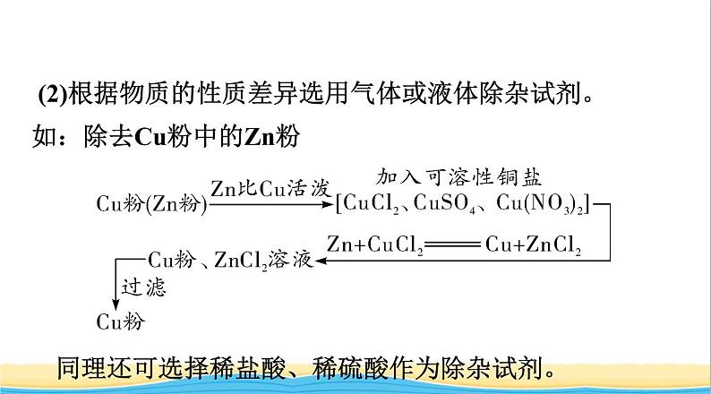 中考化学二轮复习三物质的共存检验与鉴别除杂类型三物质的除杂课件08