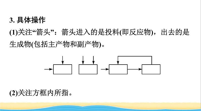 中考化学二轮复习五流程图题课件第2页