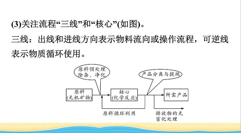 中考化学二轮复习五流程图题课件第3页