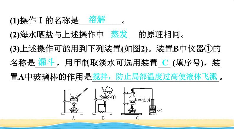 中考化学二轮复习五流程图题课件第5页