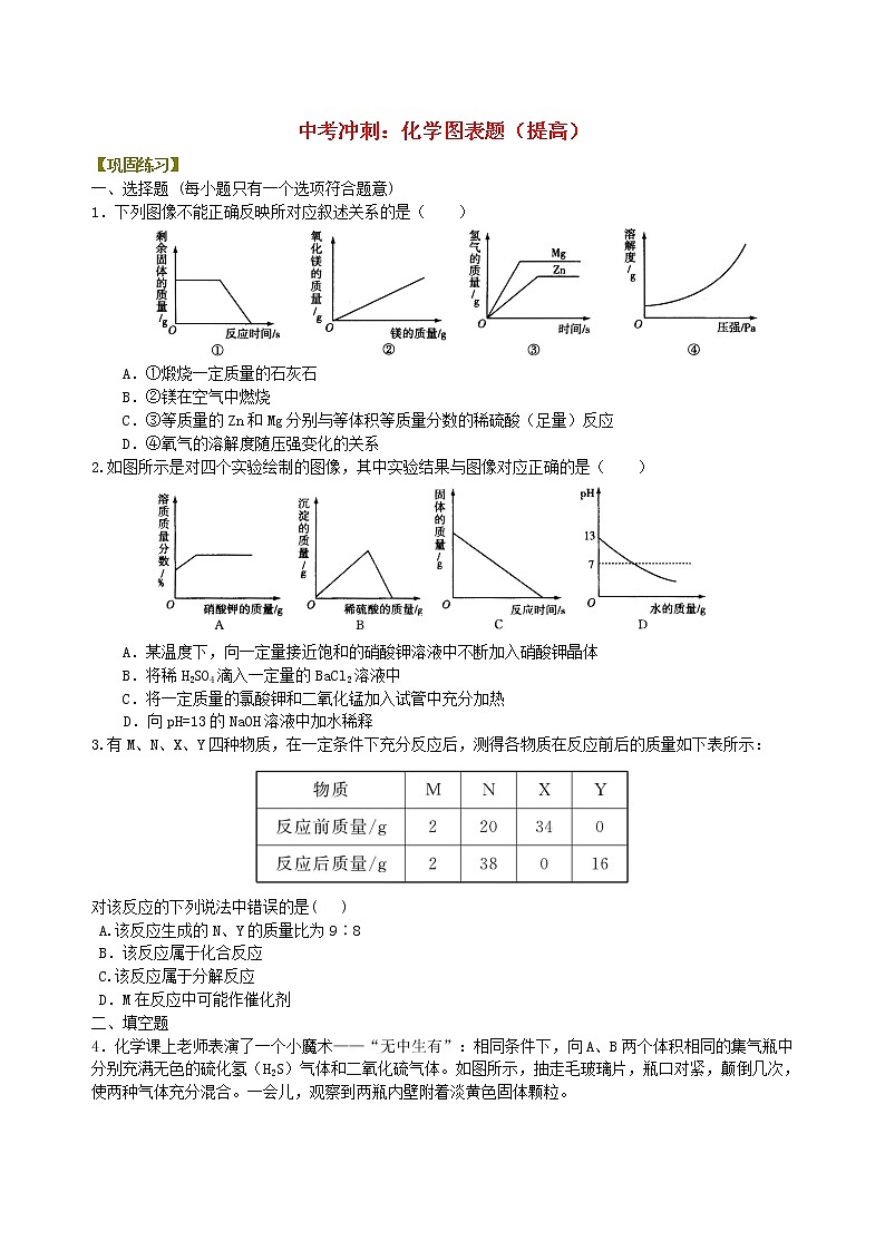 中考化学总复习化学图表题提高巩固练习第1页