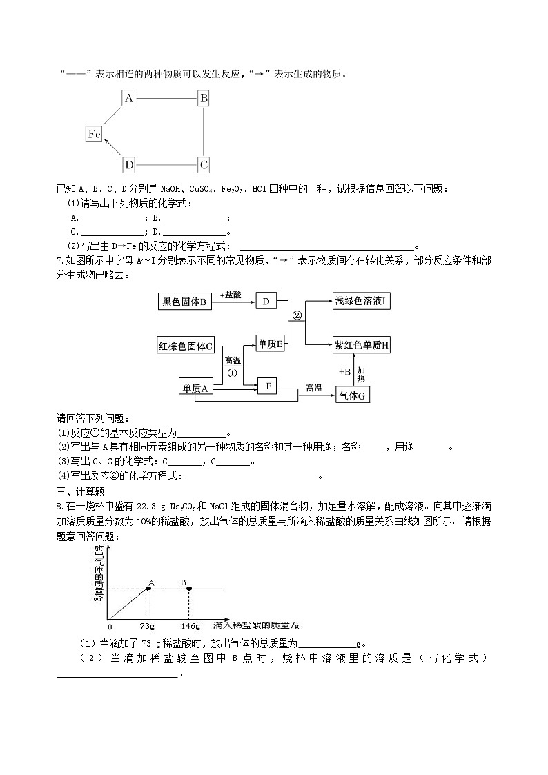 中考化学总复习化学图表题提高巩固练习第3页