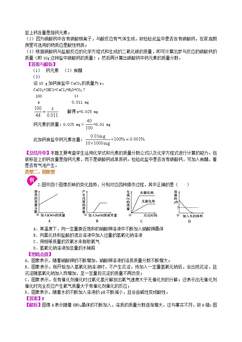 中考化学总复习化学图表题提高知识讲解学案02